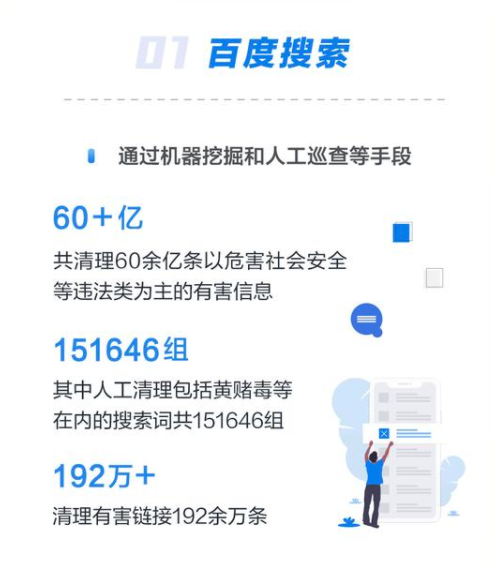 打擊違規廣告不手軟 前三季度拒批近20億條醫療器械互聯網信息服務的啟示